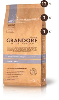 ���� GRANDORF ADULT ALL BREEDS RABBIT & POTATO, ��� �������� ����� ���� ����� ����������� ������ � ����������